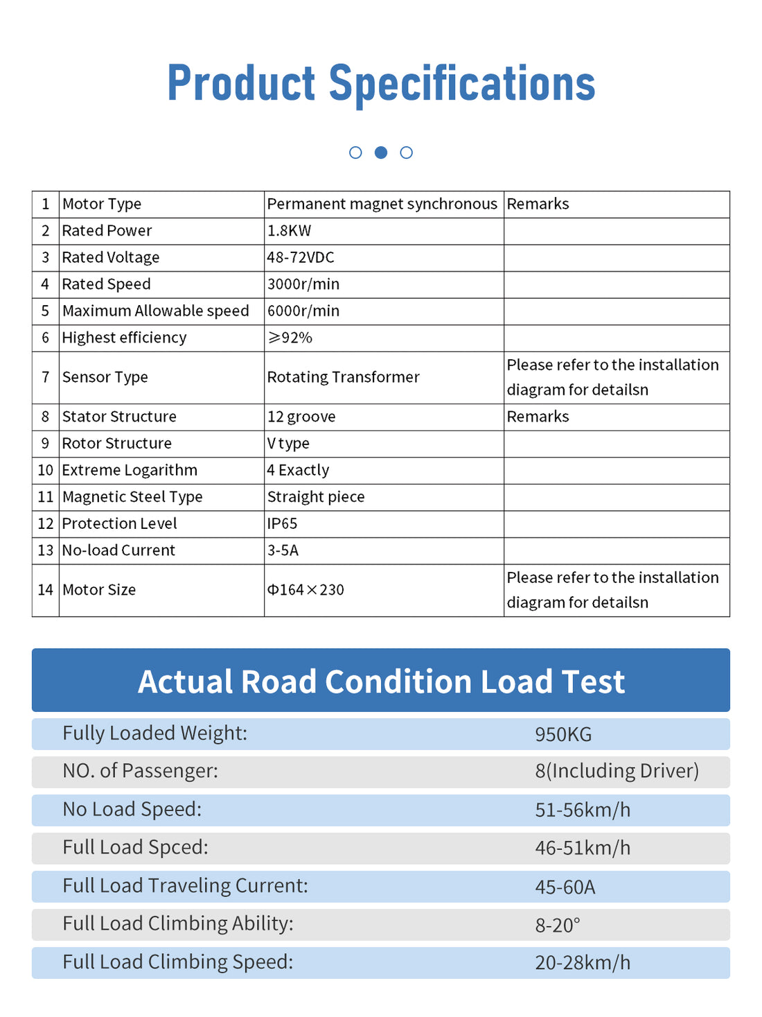 Dudu Car Oil to Electric Complete Set of Electric Drive Braking System