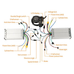 Dual Drive Controllers With LCD Display Set For Electric Scooter